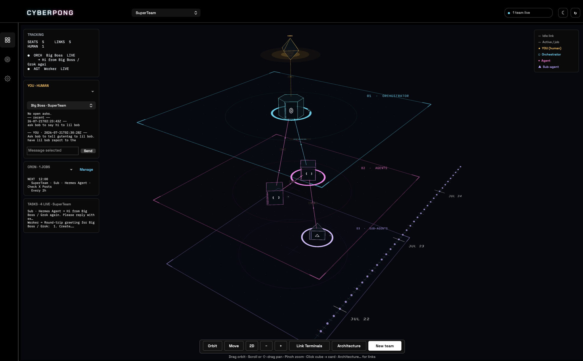 Agents active on the mission map